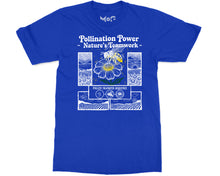 Pollinator Bee Wildflower Garden T-shirt Botanical Nature Lovers Tee